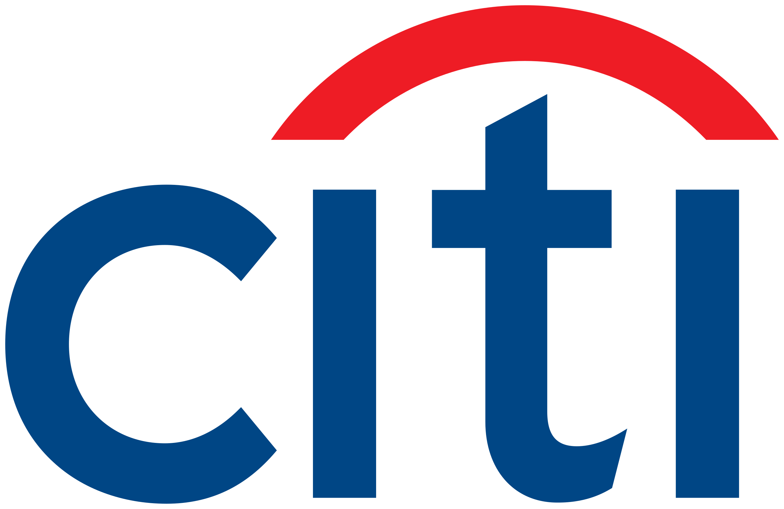 Citi Q&A Event